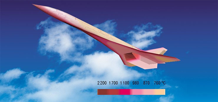 One of the problems of supersonic flight is intense aerodynamic heating of the flying vehicle itself. Above: spectrum of expected temperature of the surface of a hypersonic transport aircraft with a hot structure, which performs a cruising flight (М = 8) at an altitude of 27 km