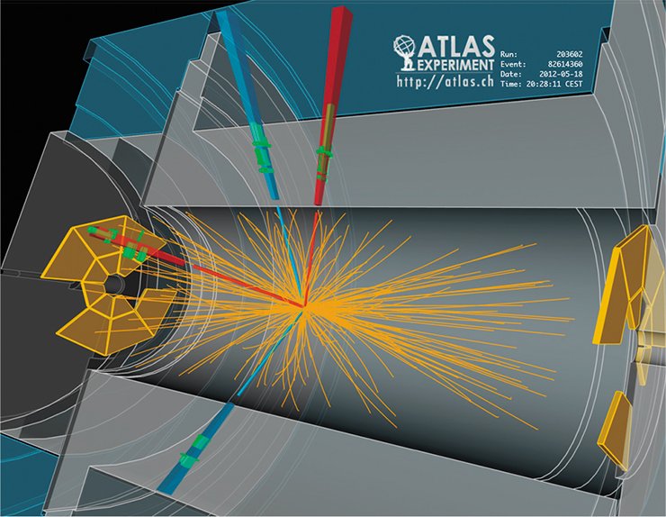 Decomposition of a particle, hypothetically, the Higgs boson, with a mass of 124.5—124.6 GeV, into four electrons. The event was recorded by the ATLAS detector on May 18, 2012. The tracks of muons and electron pairs are shown in red and blue, respectively.  © CERN