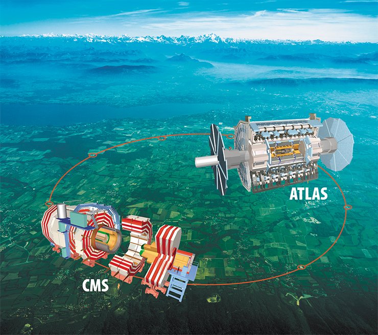 Arrangement of the ATLAS and CMS detectors on the ring of the Large Hadron Collider. © CERN