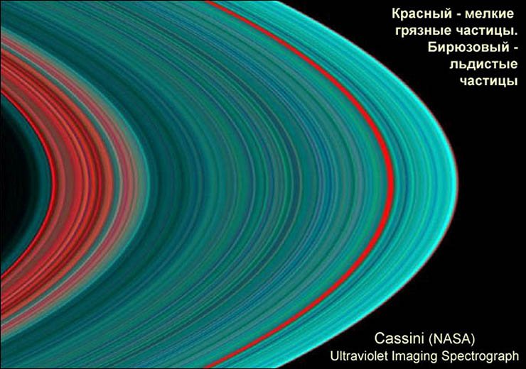 Фотография, сделанная космическим аппаратом «Кассини»
