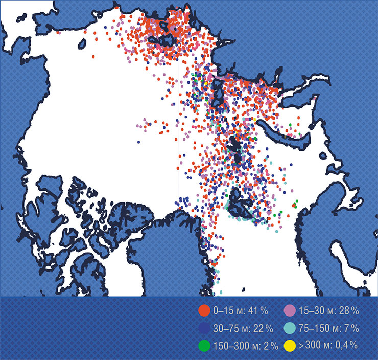 Перенос веществ из сибирских рек по акватории Северного Ледовитого океана с распространением по глубинам. Модель позволяет не только прогнозировать изменение климата в Арктике, но и рассчитывать распространение загрязняющих веществ, которые поступают в океан вместе с водами впадающих в него рек. По результатам расчета модели SibCIOM
