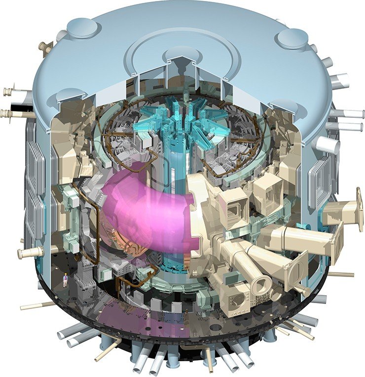 Токамак ИТЭР будет состоять более чем из миллиона деталей, и весить 23 тыс. т при высоте 30 м  Credit © ITER Organization, http://www.iter.org/