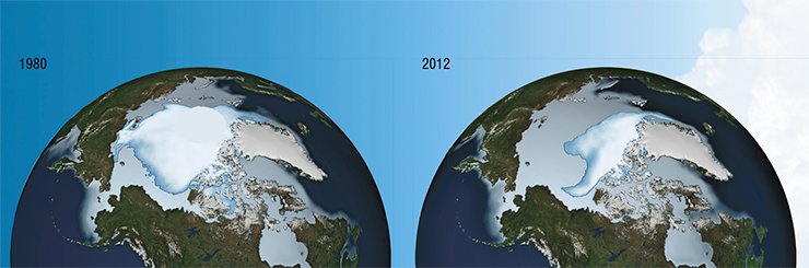 The steady and dramatic decline in the sea ice cover of the Arctic Ocean over the last three decades. Credit: NASA / Goddard Scientific Visualization Studio