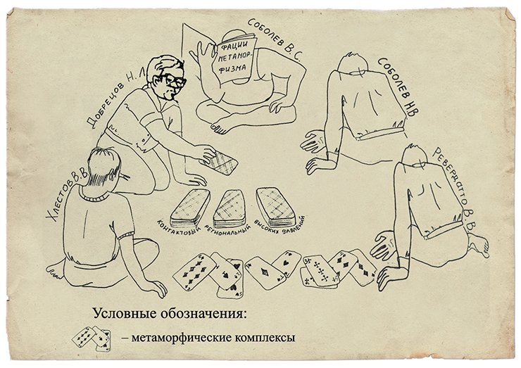 A comic portrait showing the Lenin Prize winners. A drawing from an unpublished article by E. V. Sklyarov, “N. L. Dobretsov and the Tectonic Aspects of Metamorphism.”