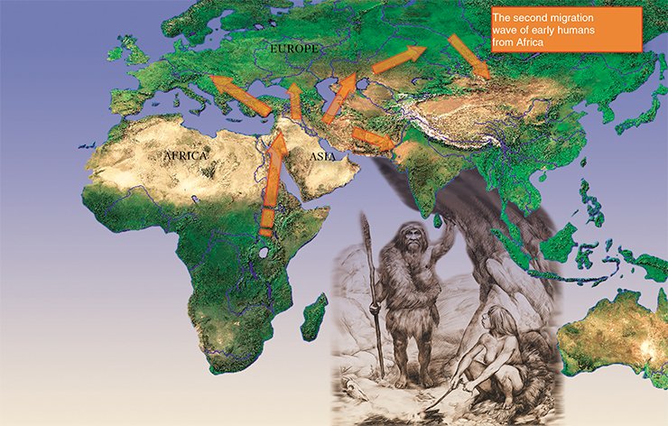 The second wave of the earliest migrants from Africa moved eastwards through the western regions of Asia. They are supposed to have taken two ways: one to the south of the Himalayas and Tibetan Plateau through Hindustan to East and Southeast Asia, and the other through the West Asian Uplands to Central and North Asia