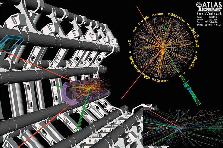 Распад частицы, предположительно бозона Хиггса, с массой 122,6–123,9 ГэВ на два электрона и два мюона. Событие зарегистрировано детектором ATLAS 18 июня 2012 г. Треки мюонов изображены красным, треки электронов – зеленым. © CERN