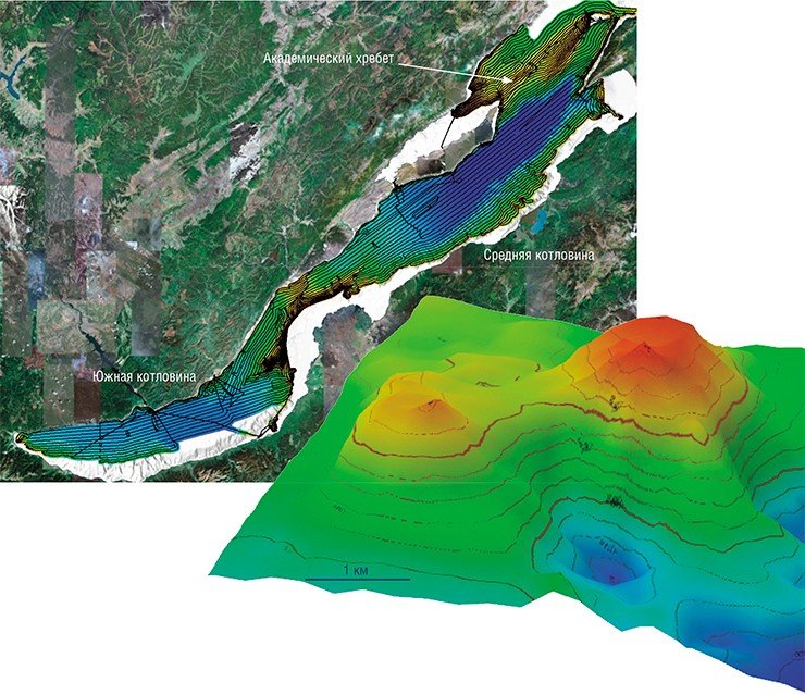 Схема фактических измерений глубин в Южной и Средней котловинах оз. Байкал в 2009 г. (вверху). Объемное изображение подводного грязевого вулкана «Большой» (внизу)