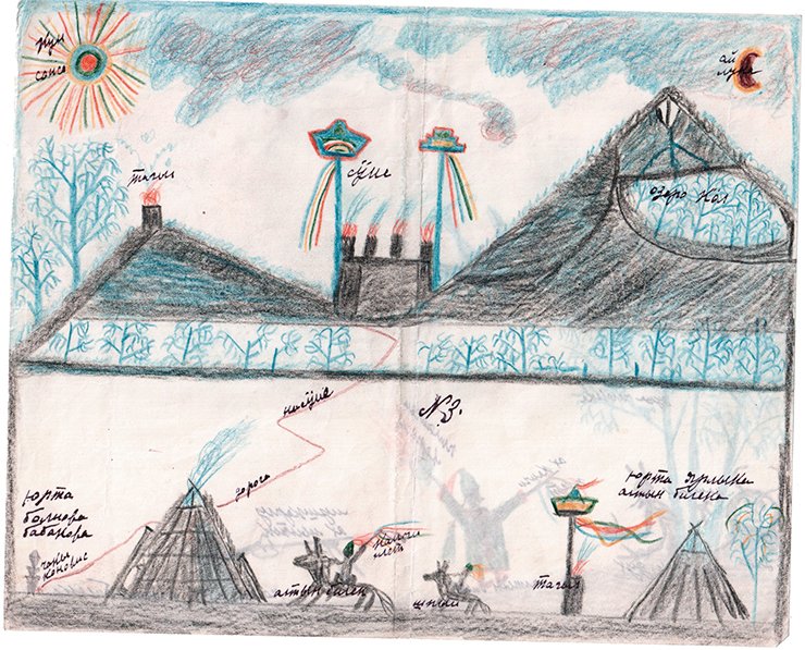 Drawings by Kondrat Tanashev. Archives of the RAS Museum of Anthropology and Ethnography (St Petersburg)