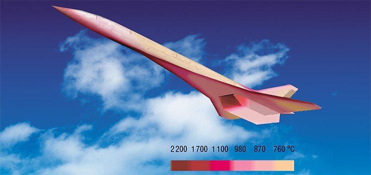 Одна из проблем полета на сверхзвуковых скоростях – интенсивный аэродинамический нагрев самого летательного аппарата. Вверху – спектр ожидаемых температур поверхности гиперзвукового транспортного самолета с горячей конструкцией, совершающего крейсерский полет (М = 8) на высоте 27 км
