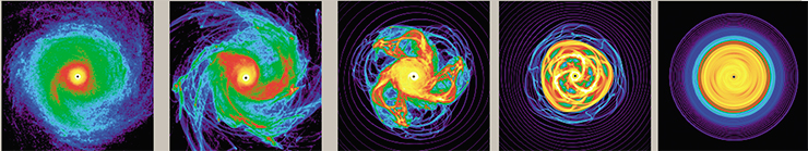 Динамика волн плотности в газопылевом диске вокруг звезды. Компьютерное моделирование. По: (Снытников, Пармон, 2004)