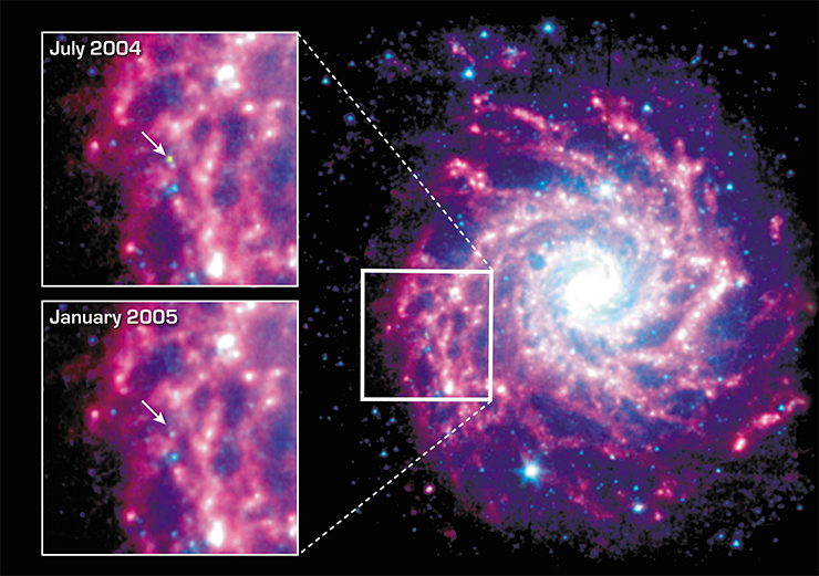 Астрономы давно подозревали, что сверхновые могут быть производителями частиц космической пыли, но доказать это удалось лишь недавно. С помощью инфракрасной камеры космического телескопа «Спитцер» в 30 млн световых лет от спиральной галактики M74 удалось обнаружить «пылевую фабрику» на месте взрыва сверхновой SN 2003gd. На инфракрасном снимке галактики белым прямоугольником отмечен район, где находится остаток сверхновой (стрелка указывает на его точное местоположение). Синим цветом помечены горячий газ и звезды, красным – более холодная галактическая пыль. Желто-зеленый цвет остатка SN 2003gd на снимке, сделанном в июле 2004 г., свидетельствует о том, что его температура выше температуры окружающей среды. Причина в том, что пыль, образовавшаяся внутри сверхновой, только начала остывать. К январю 2005 г. она остыла, исчезнув из поля зрения камеры. © NASA/JPL-Caltech/STScI