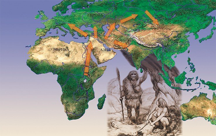 Вторая волна древнейших мигрантов из Африки двигалась через западные районы Азии на восток. Предполагается, что они шли двумя путями: один из них пролегал южнее Гималаев и Тибетского нагорья через Индостан в Восточную и Юго-Восточную Азию, другой – через Переднеазиатские нагорья в Центральную и Северную Азию