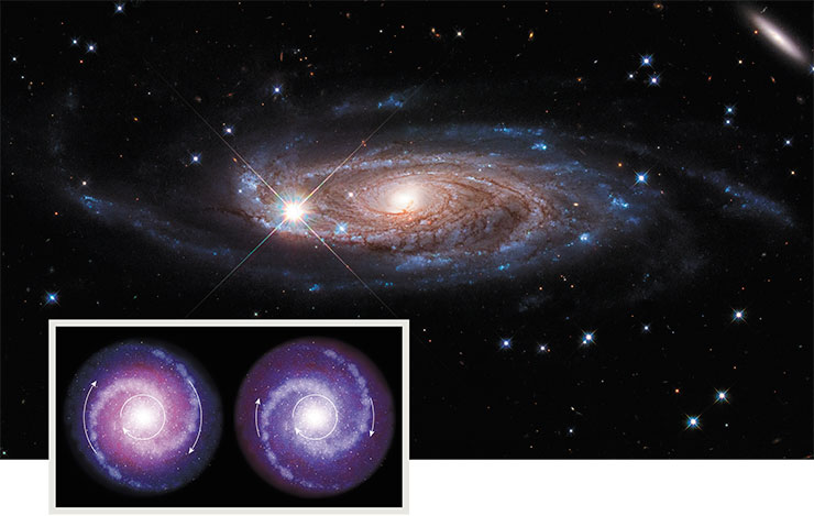 Top: Rubin’s spiral galaxy, one of the largest known galaxies to date, stretches 2.5 times wider than the Milky Way and contains an order of magnitude more stars. © CC BY 2.0/ NASA, ESA, and B. Holwerda (University of Louisville). Left: Schematic concept of massive star-forming rotating disk galaxies in the early Universe (left) and today (right). In the early Universe, these galaxies were less affected by dark matter as it was less concentrated. As a result, the outer parts of distant galaxies rotate more slowly than comparable regions of galaxies in the local Universe. © CC BY4.0/ESO/L. Calçada