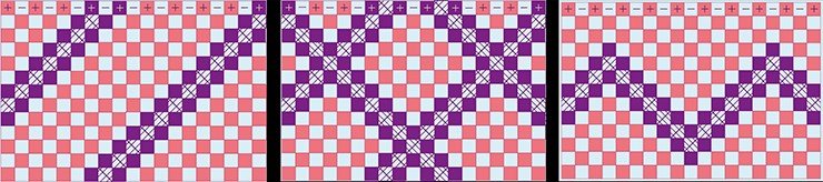 Три принципиально возможные схемы стационарного гофрирования поверхностного слоя деформируемого твердого тела (структура интерфейса в виде «шахматной доски») 