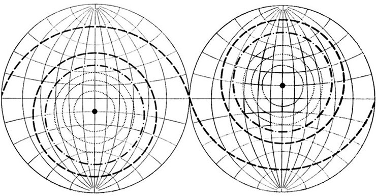 Изолинии статического прилива, когда Луна находится в зените на широте 15°. Рис. 29 из книги Дж. Г. Дарвина «Приливы и родственные им явления в Солнечной системе», М.: Наука, 1965