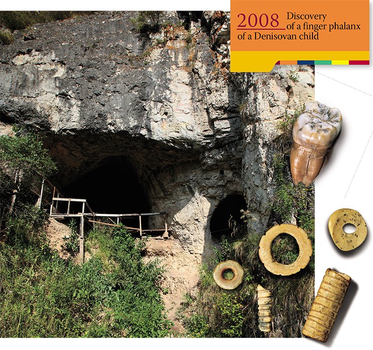 Many-meter-thick deposits in Denisova Cave retain traces of man’s life from the Middle Paleolithic to Middle Ages