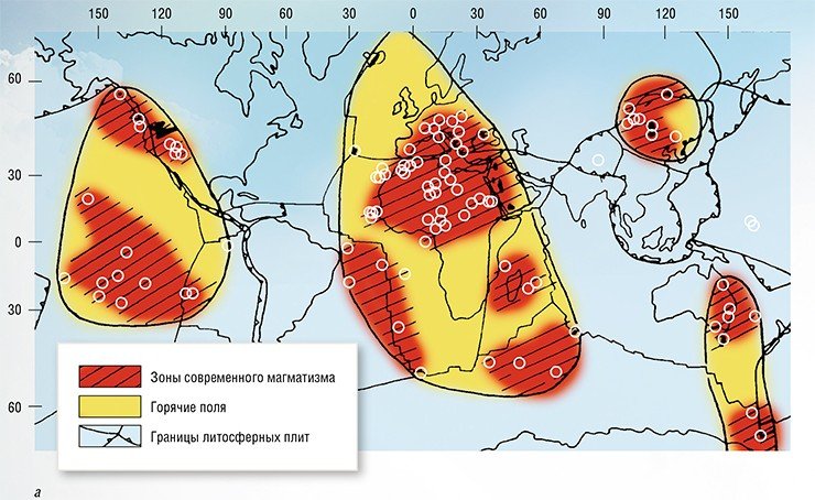 По поверхностным проявлениям внутриплитового магматизма за последние 15 млн лет были выявлены 47 так называемых горячих точек. Они группируются в четыре весьма обширные (до 10 тыс. км в поперечнике), но компактные зоны, названные «горячими полями мантии Земли»: Африканскую, Тихоокеанскую, Центрально-Азиатскую и Тасманскую (а) (Зоненшайн, Кузьмин, 1983). Границы этих полей примерно совпадают с контурами «низкоскоростных» мантийных провинций (б), выделенных позднее на основе карты поля скоростей распространения сейсмических волн в мантии. Эти области, соответствующие частично расплавленному веществу мантии, часто называют также суперплюмами. Их связь с современными проявлениями вулканизма подтверждается также локализацией на поверхности планеты всех известных на сегодня 49 горячих точек, определенных методом сейсмотомографии. По: (Зоненшайн и др., 1991; Courtillot et al., 2003; Burke, Torsvik, 2004; Burke et al., 2008) 