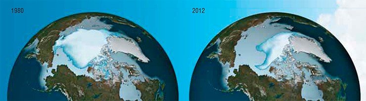 Драматическое изменение акватории Северного Ледовитого океана, покрытой арктическим льдом, за тридцатилетний период. Credit: NASA/Goddard Scientific Visualization Studio