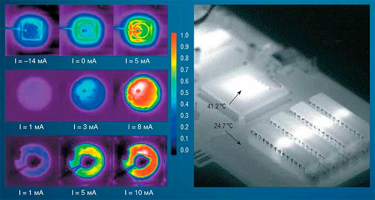 Thermogram of a board with ADC and memory microchips (standard operation mode). If there are malfunctions of some microchips, their positions can be diagnosed by an increase in temperature. Photo by V.M. Bazovkin (Rzhanov Institute of Semiconductor Physics SB RAS)