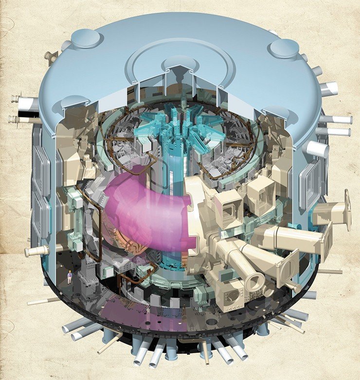 Токамак ИТЭР будет состоять более чем из миллиона деталей и весить 23 тыс. тонн при высоте 30 м. Credit © ITER Organization