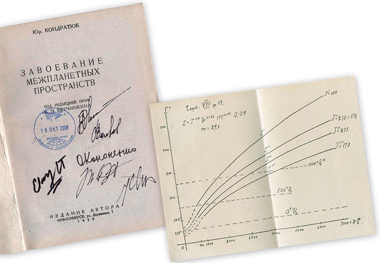 В октябре 2008 г. на борту Международной космической станции состоялось почтовое гашение книги Кондратюка «Завоевание межпланетных пространств». На титульном листе – автографы космонавтов, участников экспедиций МКС-17 и МКС-18. Справа – страница из книги с чертежом автора