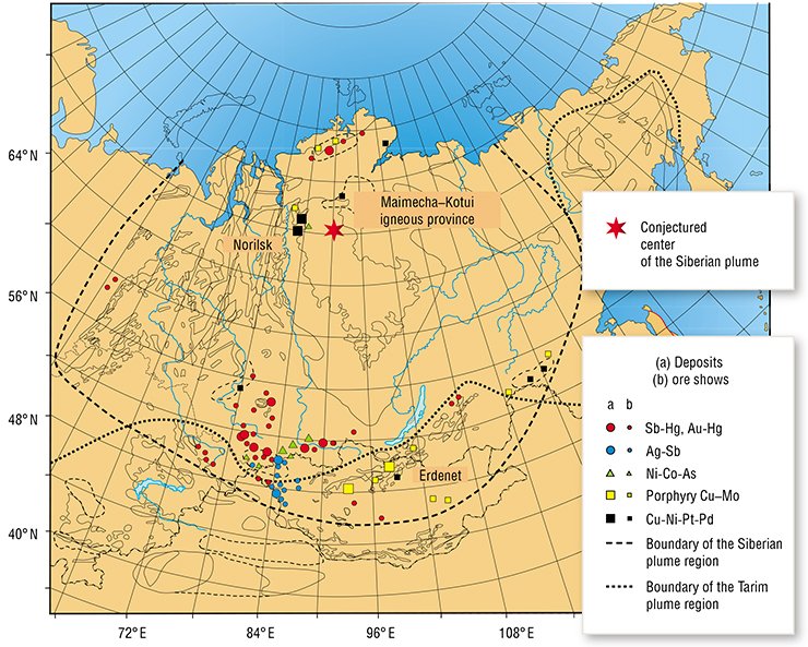 Ore-igneous systems associated with the Early Permian Siberian (top) and Tarim (bottom) mantle plumes. Red square curves indicate the regions of batholith and alkali magmatism synchronous with the Tarim plume. According to (Kuzmin, Yarmolyuk, 2011) 