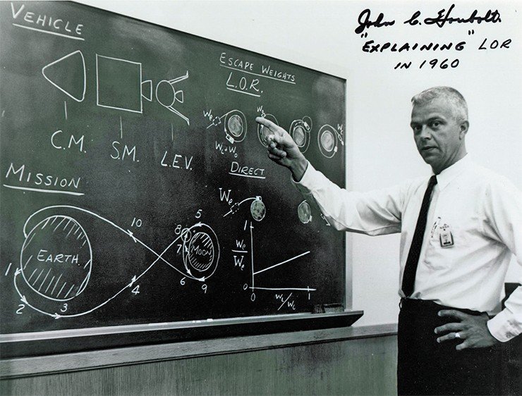 Дж. Хуболт объясняет схему полета на Луну (1960 г.). Фото из кн. Дж. Хансена (1995 г.). Надпись на фото сделана рукою Хуболта