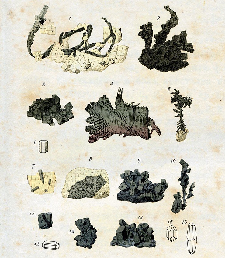 Самородное серебро иногда встречается в больших количествах в гранитных горах и других породах вулканического происхождения. В особенности много его в Рудных горах, в Норвегии, в Кордильерских горах Южной Америки, в Мексике и в наших Сибирских рудниках. Иногда находят очень большие куски самородного серебра; в 1477 г. нашли в германских рудниках самородок длиною в 12 футов, шириною в 6 футов, за которым Курфирст саксонский обедал, как за столом. Рис. 5. Древовидное самородное серебро на красноватом тяжелом шпате; ветви состоят из слепившихся октаэдров; из Шварцвальда. Рис. 6—8. Сурьмянистое серебро. Рудою вообще называется соединение искомого металла с посторонним телом, следовательно, соединение серебра с металлом сурьмою будет серебряною рудою. Рис. 6. Сурьмянистое серебро, прямая ромбическая призма. Рис. 9. Мягкая стекловидная руда, сернистое серебро свинцово-серого цвета, слабого блеска, легко режется ножом. Рис. 11. Хрупкая стекловидная руда из Саксонии; отличается по химическому составу тем, что представляет соединение сернистого серебра с сернистою сурьмою