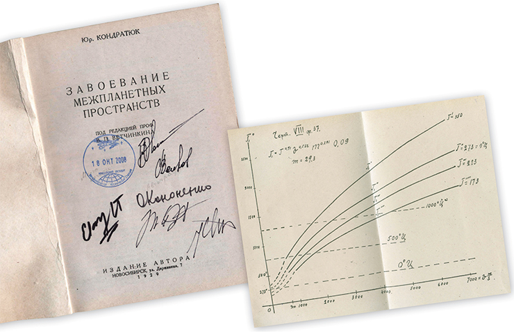 In October 2008 the postal cancellation of Kondratyuk’s book The Conquest of Interplanetary Space was issued on board of the International Space Station. On the title page there are the autographs of astronauts who took part in ISS-17 and ISS-18 expeditions. On the right: a page from the book with the author’s drawing