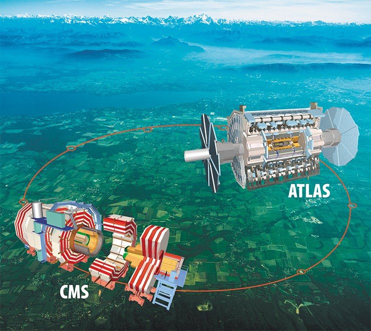 Схема расположения детекторов ATLAS и CMS на кольце Большого адронного коллайдера. © CERN