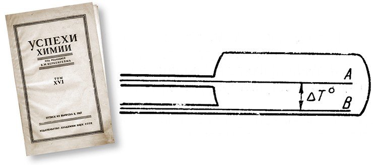 Ковальский разработал простой и изящный метод раздельного калориметрирования гомогенной и гетерогенной цепных реакций, который дал первое убедительное доказательство зарождения цепных реакций на поверхности и выхода гетерогенных каталитических реакций в объем. Первая публикация – в обзоре В. И. Гольданского, которому Ковальский предоставил неопубликованные материалы. А и В – термопары в капиллярах.Измеряется разность температур (Т) в центре сосуда и на стенке. Температуры существенно различаются в случае гомогенной и чисто гетерогенной реакции