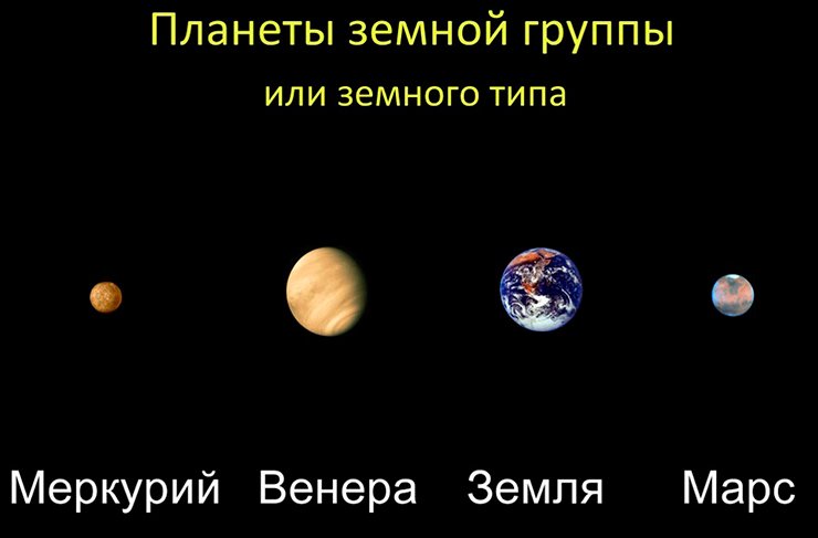 Планеты земного типа, или земной группы, или землеподобные планеты