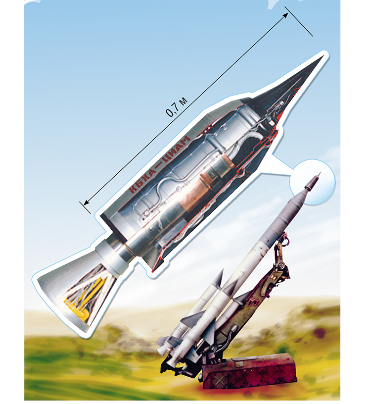 Гиперзвуковая летающая лаборатория Холод (Россия) предназначена для летных испытаний двухрежимного прямоточного воздушно-реактивного двигателя осесимметричной конфигурации. Модуль двигателя установлен вместо головной части баллистической ракеты SА-5, которая стартует с передвижной пусковой установки и выходит на баллистическую траекторию полета, достигая М=3,5—6,5 на высотах 15—35 км, где и запускается сам двигатель