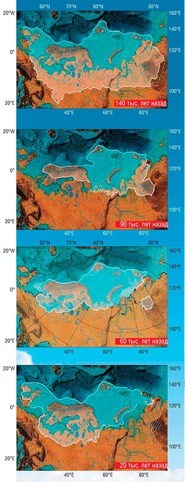 Колебания объема льда за последние 140 тыс. лет можно увидеть на примере хорошо изученного Карско-Скандинавского (Евроазиатского) ледника, который периодически таял и разрастался очень неравномерно. По: (Svendsen et al., 2004)