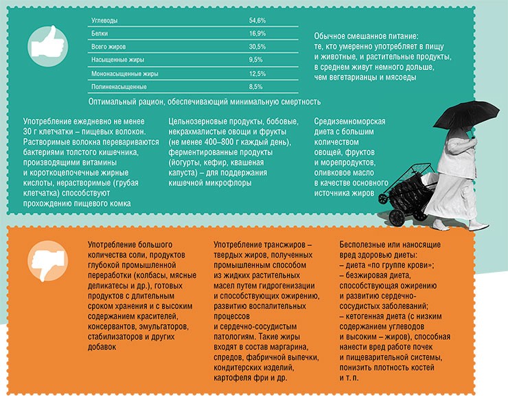 По: (Власов Вал. В., Жарков, Власов Вас. В., 2025) По: (Власов Вал. В., Жарков, Власов Вас. В., 2025)