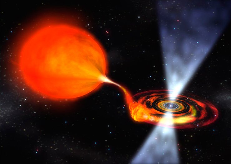 Звезда типа «красный гигант», которую засасывает вращающаяся чёрная дыра, образует вокруг неё аккреционный диск, из центральной части которого вырываются две струи светящегося газа