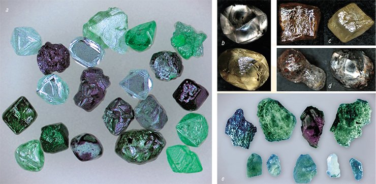 The main diamond types of the Siberian Craton: а, kimberlite diamonds from the Yubileinaya kimberlite pipe, Yakutia; b, diamonds of presumably lamproitic origin; c, cuboids from unknown primary sources; d, crystals with black flaky intrusions from unknown primary sources; e, impact diamonds (yakutites) from the Popigai astrobleme, Yakutia
