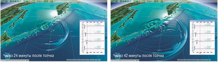 Встроенная в оболочку ITRIS система моделирования цунами позволяет проводить расчеты на любом участке акватории Мирового океана, обеспеченном данными о рельефе морского дна. На рисунках показан процесс распространения Симуширского цунами 13 января 2007 г. в виде волновой картины через 6, 12, 24 и 42 минуты после землетрясения. На врезках приведены расчетные мареограммы цунами в точках, отмеченных желтыми треугольниками. Цветными кружками обозначены эпицентры цунамигенных землетрясений, произошедших в регионе с 1737 по 2007 г.