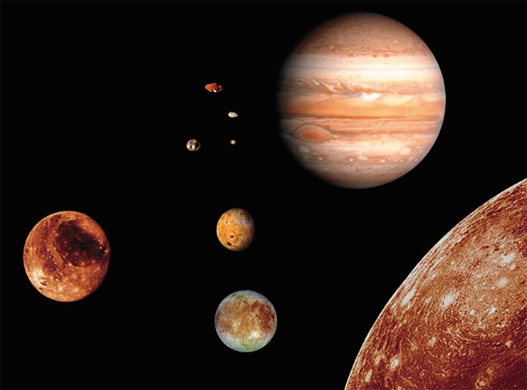 Юпитер и его 67 спутников, 2015 год. Коллаж из фотографий NASA