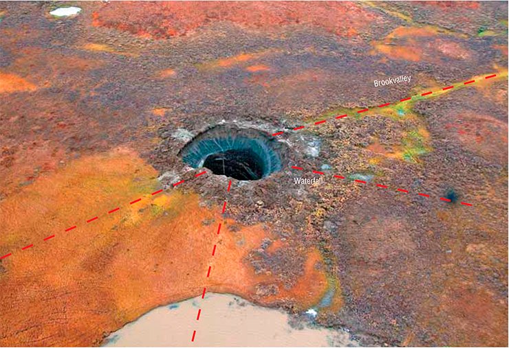 On the strength of geomorphological and geophysical evidence, the Yamal crater is located at the intersection of tectonic faults (axes are shown with red dash lines). Just for this reason, the site where methane and rocks were ejected might be the vulnerable spot of the region