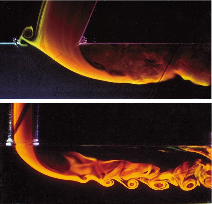 Типичные формы вихрей, образующихся в разветвленных трубах. Световые проекции сделаны в горизонтальной плоскости симметрии (R. Neikes, 1989)