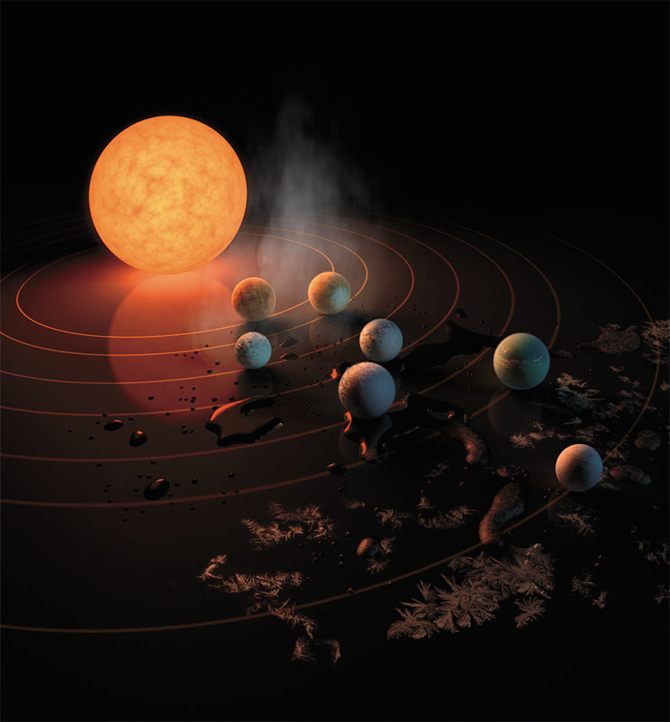 This system of seven exoplanets is known as TRAPPIST-1. Seven Earth-sized rocky worlds orbit an ultracold star 39 light-years from the Earth. Three of these planets are in the potentially habitable zone, i. e., at such an orbital distance that liquid water can exist on their surface. © NASA & JPL/Caltech
