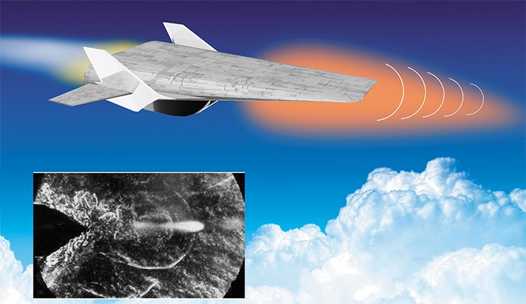 One possible method of active control of the flow is heat supply into the incoming supersonic flow ahead of the body. Above: control of the flow around the aerospace plane by means of air heating with the use of microwave radiation. Model of the Hyper-X aerospace plane (NASA, USA). Left: flow structure in the case of an argon flow around a cone at М = 2 with pulsed-periodic heating of the flow by laser radiation. The result of this experiment was twofold reduction of the drag force. Schlieren picture (ITAM SB RAS, Novosibirsk)