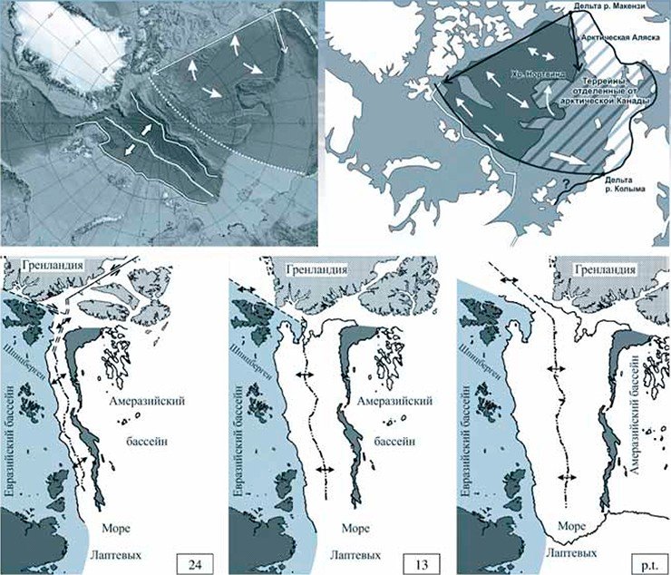 Модели раскрытия Амеразийского (Канадского) (140—120 млн лет назад) и Евразийского (55—0 млн. лет назад) бассейнов в Арктике. По: (Grantz et al., 1998; Глебовский и др., 2006)