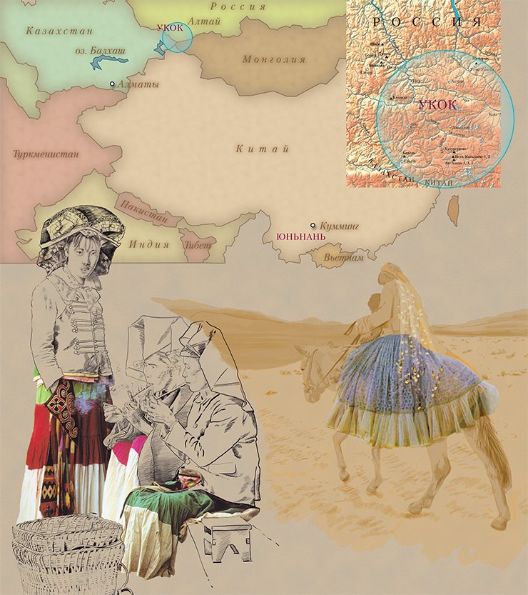 Женщины ицзу (слева внизу), этнического меньшинства провинции Юньнань (Китай). Справа внизу: современная иранская кочевница (Фарс). По «Nomads of Iran», 2001