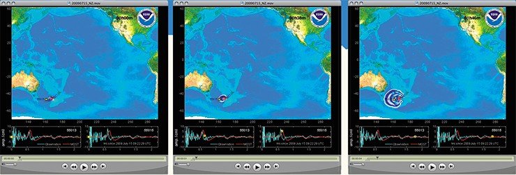 Расчетные амплитуды цунами в определенные моменты времени (время после землетрясения показано в правом верхнем углу экрана). На графике – измеренные (голубая линия) и расчетные (красная линия) амплитуды в точке расположения DART (глубоководной установки по предупреждению цунами), желтый маркер на графике обозначает текущее значение амплитуды в данной точке