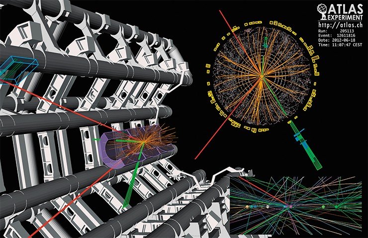 Распад частицы, предположительно  бозона Хиггса, с массой122,6–123,9 ГэВ на два электрона и два мюона. Событие зарегистрировано детектором ATLAS 18 июня 2012 г. Треки мюонов изображены красным, треки электронов – зеленым. © CERN