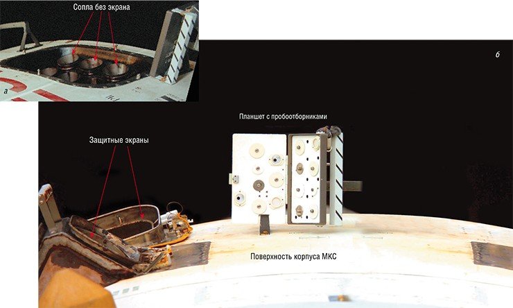В космическом эксперименте «Кромка-1» исследовали влияние защитного экрана на распространение «грязи» (веществ, образующихся при сгорании топлива) вдоль поверхности корпуса МКС: a – до установки экранов; б – после установки экранов на сопла двигателей системы ориентации 