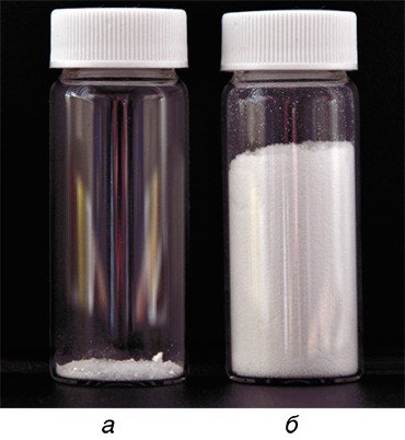 Благодаря использованию нанотехнологий удается значительно уменьшить плотность используемого в ингаляторе лекарственного средства: а – исходные субстанции; б – композиция сальбутамола