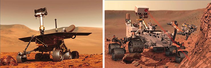 Слева: геологический марсоход Opportunity. Справа: марсианский внедорожник Curiosity, работающий на ядерном топливе (рисунок NASA)
